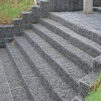 Gabion mattress Kenya