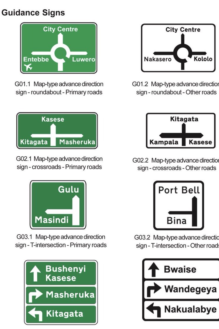 Direction guidance road signs for Kenyan highways